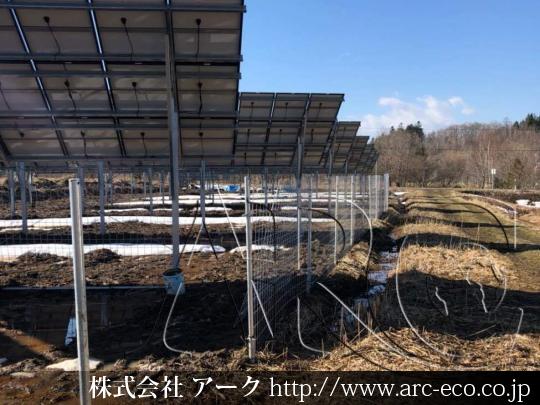 進捗状況