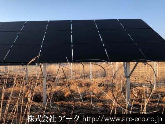 進捗状況