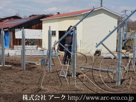 進捗状況