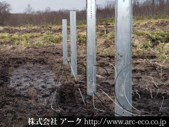 進捗状況