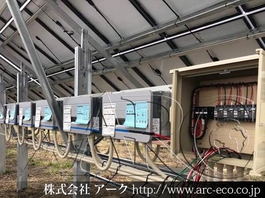 進捗状況