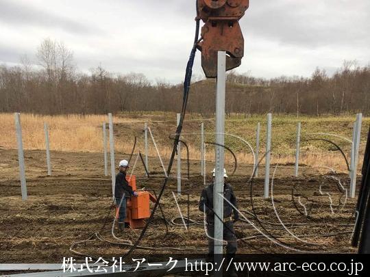 進捗状況
