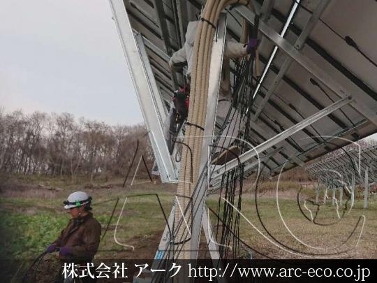進捗状況