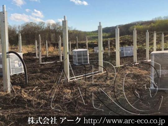進捗状況