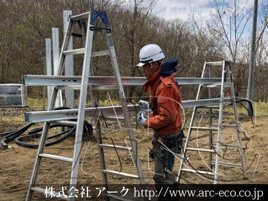 進捗状況