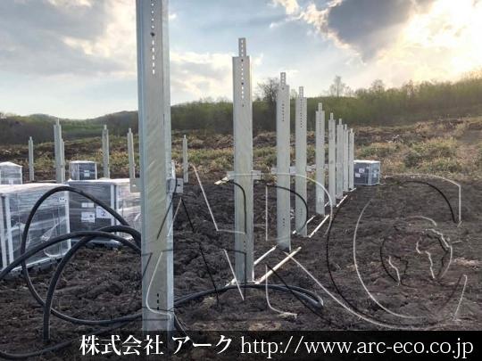 進捗状況