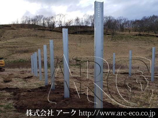 進捗状況
