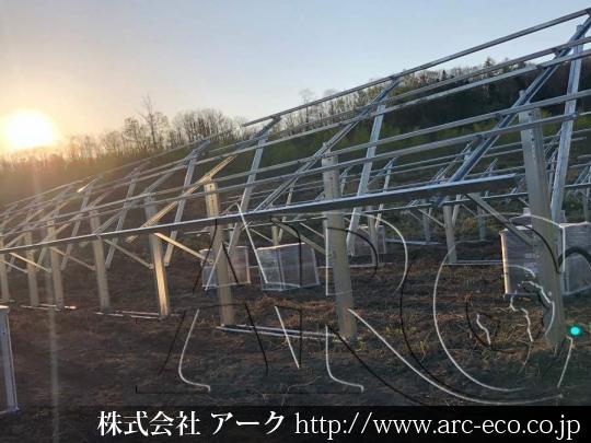 進捗状況