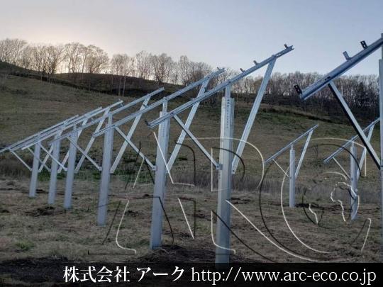 進捗状況