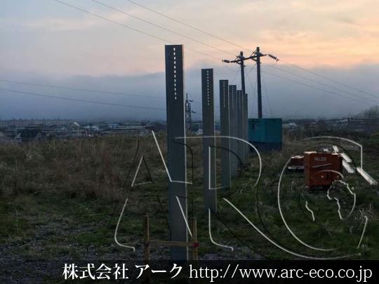 進捗状況