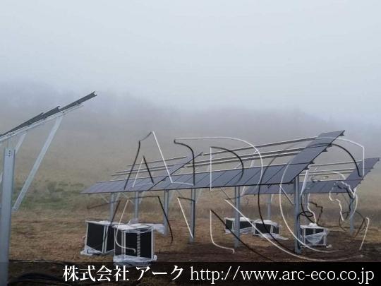 進捗状況