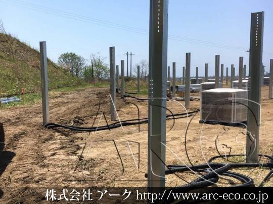 進捗状況