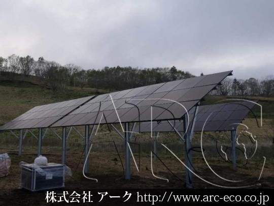 進捗状況