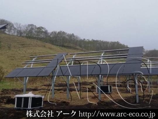 進捗状況