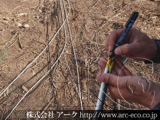 進捗状況