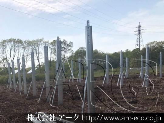 進捗状況