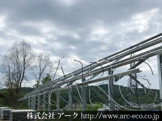 進捗状況