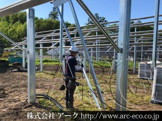 進捗状況