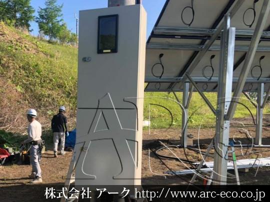 進捗状況