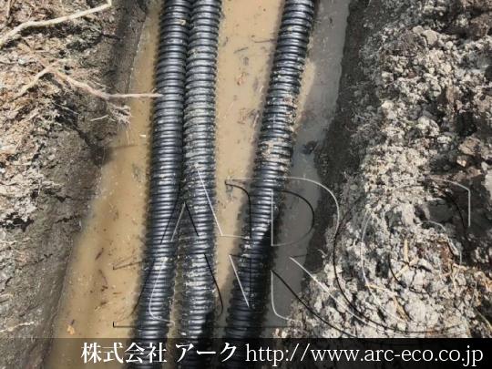 進捗状況