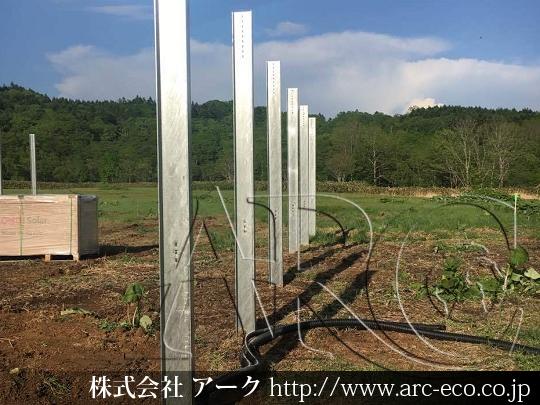 進捗状況