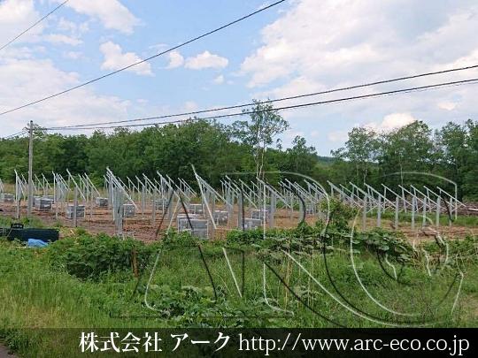 進捗状況