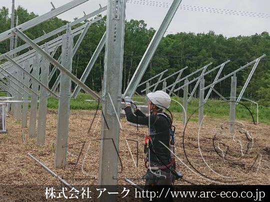 進捗状況