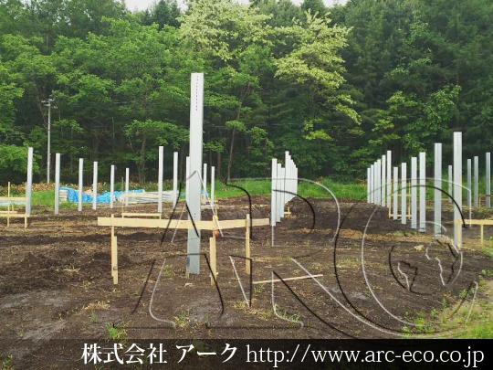 進捗状況