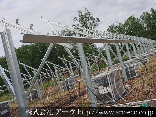 進捗状況