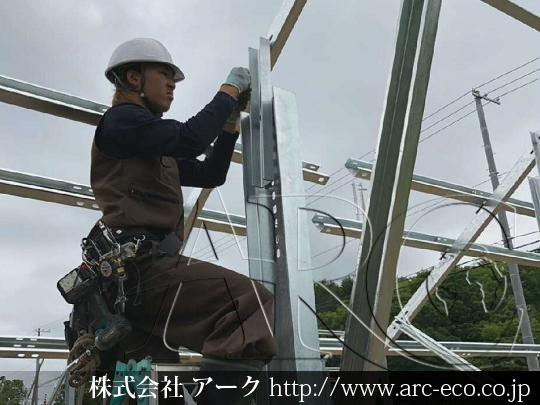 進捗状況