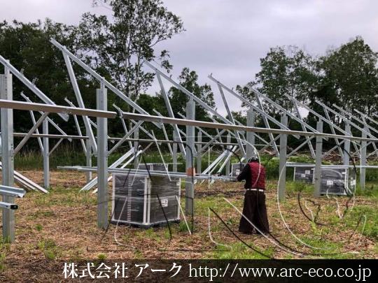 進捗状況