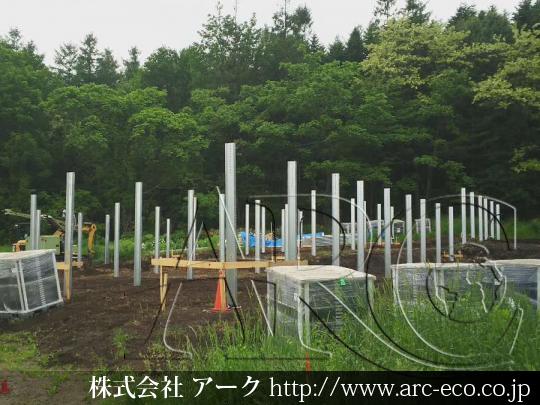 進捗状況
