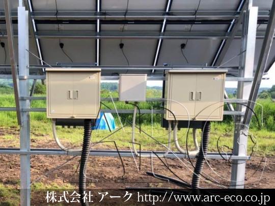 進捗状況