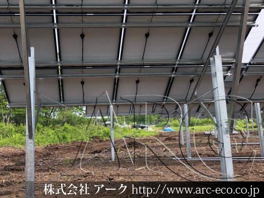 進捗状況