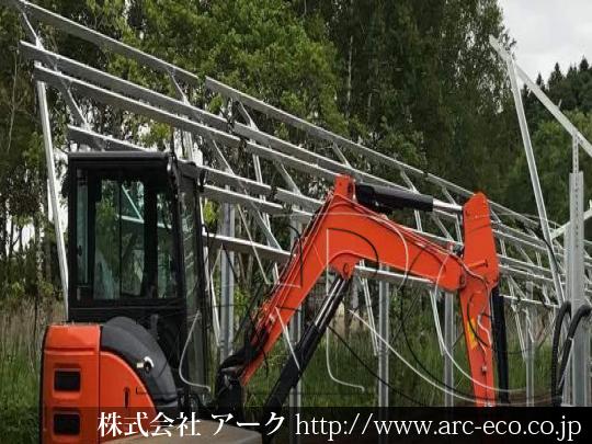 進捗状況