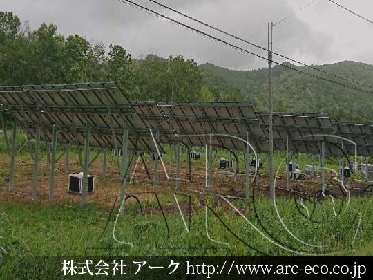 進捗状況