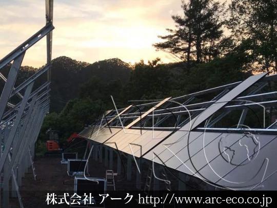進捗状況