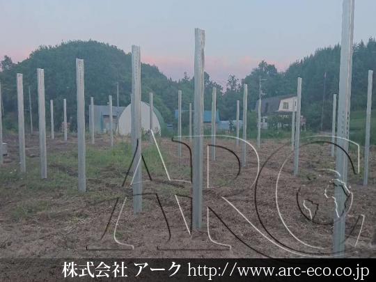 進捗状況