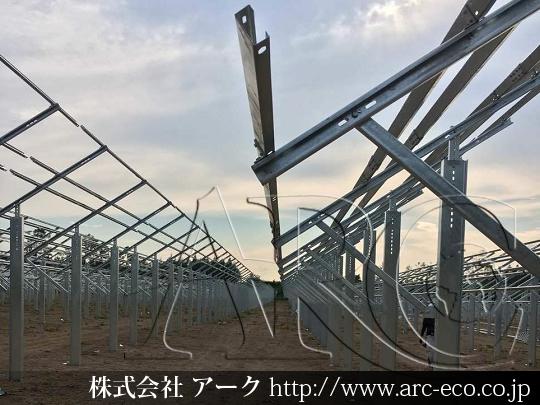 進捗状況