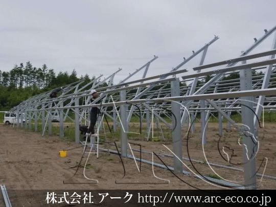 進捗状況