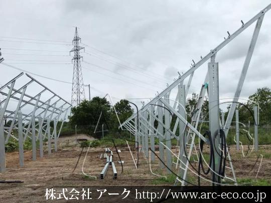 進捗状況