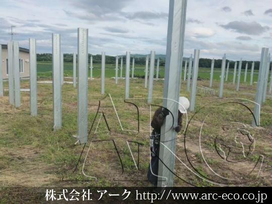 進捗状況