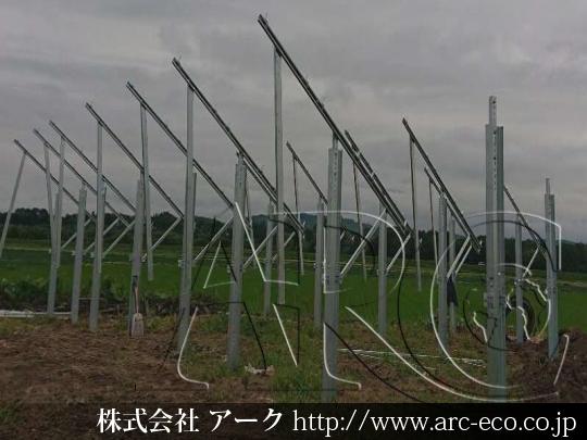 進捗状況