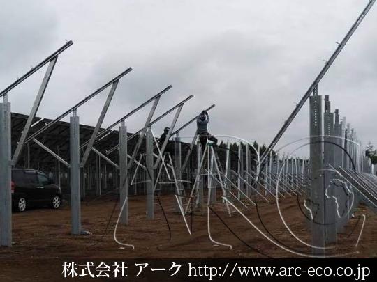 進捗状況
