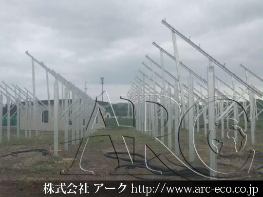 進捗状況