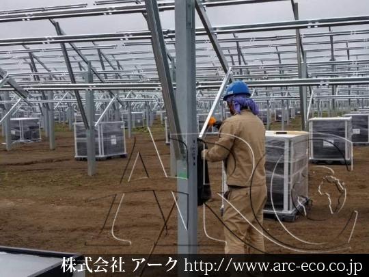 進捗状況