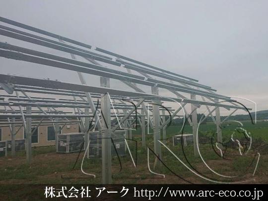 進捗状況