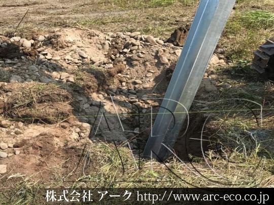 進捗状況
