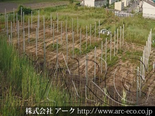 進捗状況
