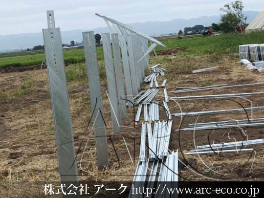進捗状況